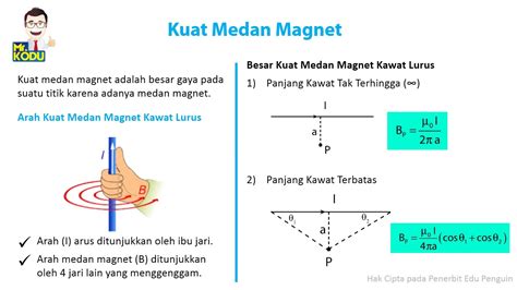 faktor yang mempengaruhi kuat medan magnet  menggerakkan kawat dalam medan magnet searah garis gaya magnet