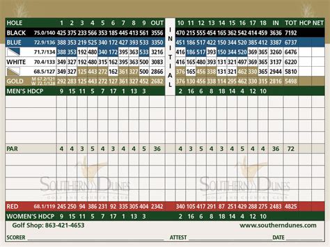 falcon dunes golf course scorecard  Distances to greens and hazards and a digital scorecard for nearly every course in the world