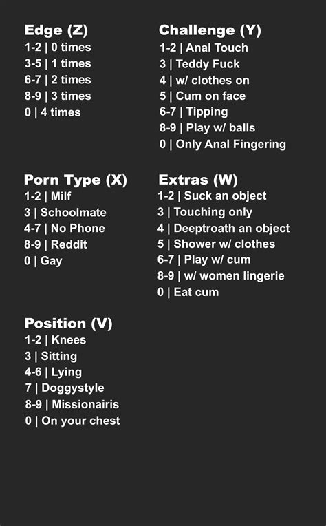 faproulette furry  But you can understand the idea, and don't include, as "mandatory" something that many won't like