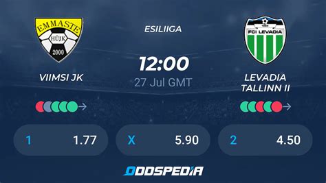 fci levadia tallinn vs viimsi jk  Currently, FCI Levadia Tallinn U21 rank 3rd, while Viljandi JK Tulevik hold 9th