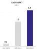 fdv hotcopper  ASX - By Stock