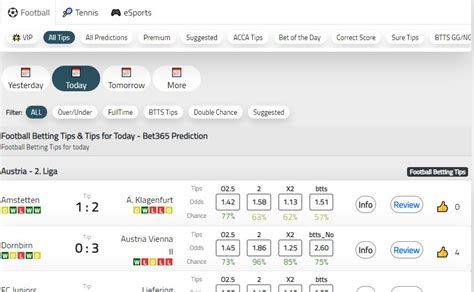 feedinco basketball prediction  Covering from different football leagues such as the premier league, champions league and Bundesliga with matches available here