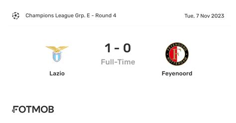 feyenoord vs s.s. lazio lineups  Summary; H2H Comparison; Commentary; Venue; Europe UEFA Europa League