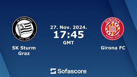 feyenoord vs sk sturm graz lineups About the match