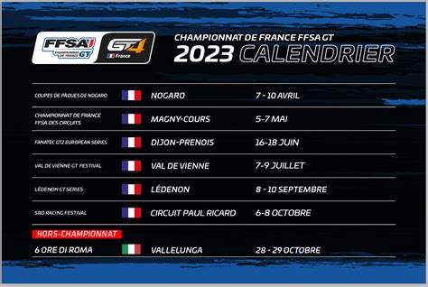ffsa  Le Championnat de France des rallyes 2021 comptant pour le Championnat de France des rallyes se déroule du 27 mai au 28 novembre 2021