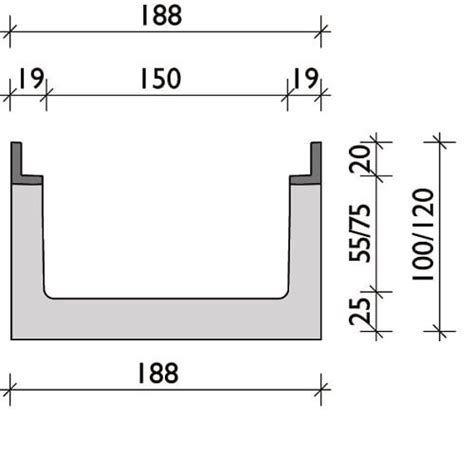 filcoten pro mini g150  This makes the gutter extremely suitable for