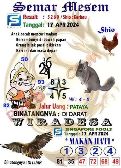 final togel top sgp rabu  selamat datang kembali diforum prediksi sgp terbaru