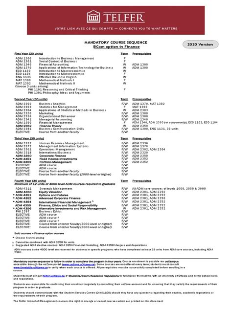 finance course sequence uottawa Office hours