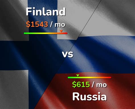 finlandia vs rusia Azovstal menjadi simbol perlawanan Ukraina terhadap invasi Rusia, dengan para pejuang bertahan dalam kondisi yang mengerikan selama berminggu-minggu setelah kota itu jatuh ke tangan pasukan Rusia