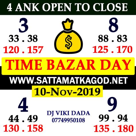 fix satta matta matka 143 Cool - Matka Boss 143 420 - Top Live Matka guessing where you can find Matka Boss 143 420 SattaMatka Get fastest and perfect Matka Result Best dpboss sure Matka numbers, Matka Boss 143 420 Jodi, Matka Satta, Satta Matta Matka, Satta Matka Boss 143 420, Satta Batta, Satta M, Satta Matka tricks & Matka tips today