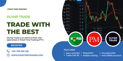 fixed time trading platform  Best for AI Investing: Magnifi