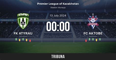 fk maktaaral zhetisay vs fk atyrau  For this match, the initial Asian Handicap is FK Maktaaral-0