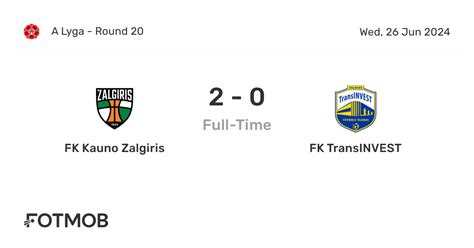 fk transinvest vs fk kauno zalgiris b  FK