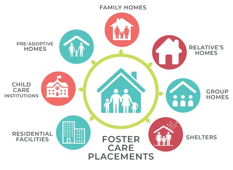 flagstone adult foster care for women  Nathan's Place - Swartz Creek, MIFlagstone Adult Foster Care for Women - Flushing, MI 4