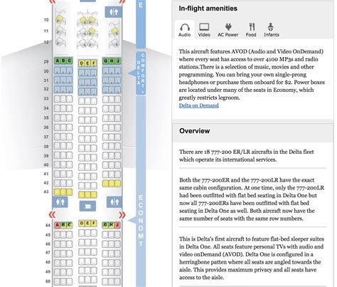 flightguru coupons  International Flights – Upto 10% Off On Fares Starting From Rs