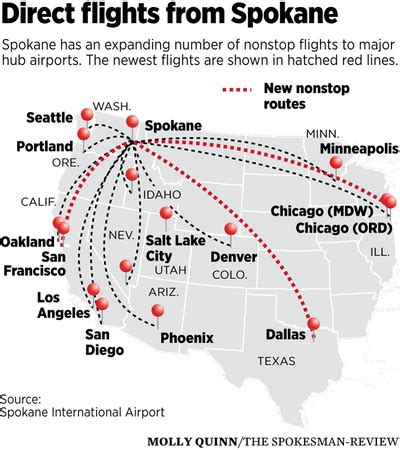 flights from elko nv to spokane wa  1 Traveler