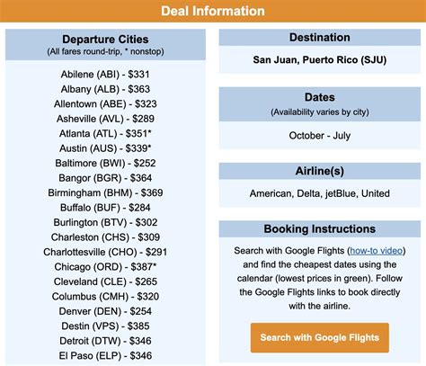 flights from san diego to puerto rico  - Puerto Rico