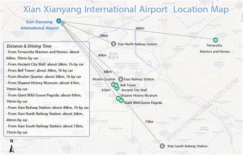 flights to xi an xianyang Round-trip flight with Scoot