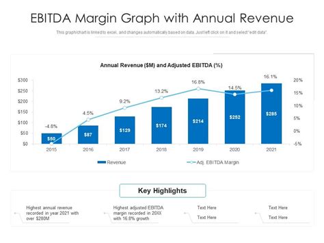 flip-it cap revenue 3 Global Flip Top Dispensing Cap Production, Revenue, Price and Gross Margin (2017-2022) 3