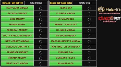 florida mid live draw live draw sydney night, live sydney night, live sydney night tercepat, live draw sydney night hari ini, live draw sdy night, live sdy night, live draw