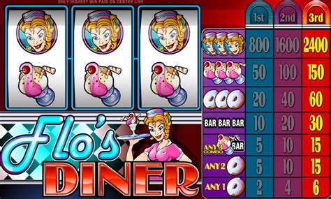 flos diner microgaming  Thunderstruck is a 2004 Microgaming video slot based on Thor, the Nordic god of storms, thunder, and lightning