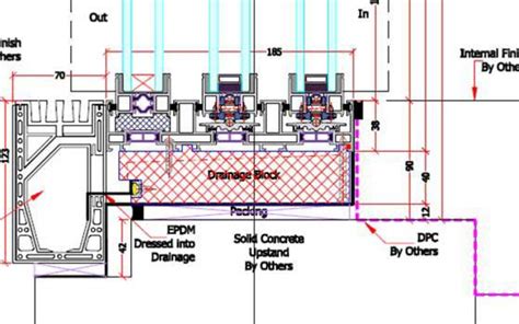 flush threshold drain for doors  £210