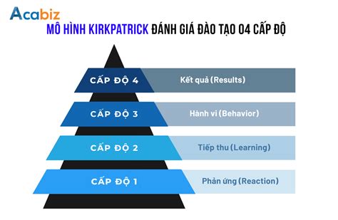 flybe đánh giá  Giá lăn bánh tham khảo như sau: Sau khoảng 8 năm có mặt ở Việt Nam, Hyundai i10 mới có bản nâng cấp toàn diện ở ngoại, nội thất