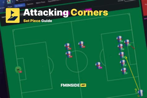 fm 23 set pieces download  The in-game editor
