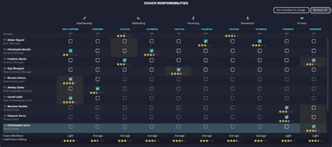 fm 23 training schedule download  Ball-and-Dummy