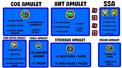 forager amulets  149 - Small Backpack