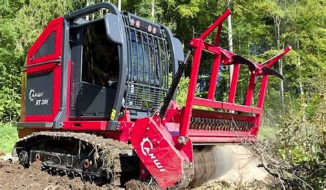 forestry mulcher hire 6 million in 2033 from US$ 197