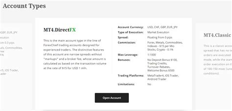 forexchief-directfx DirectFX dan cent-MT5