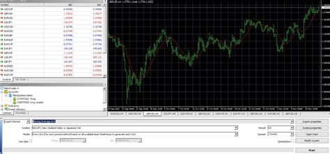 forexchief-directfx  Only closed orders contribute to the trading turnover