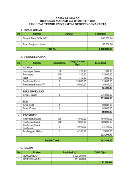 format laporan keuangan pdf 000 Kas di Bendahara