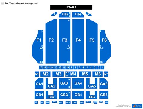 fox theater detroit seating , page 1