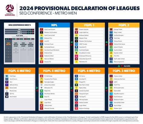 fqpl 4 ladder  For any missing or incorrect results, please contact the Competition Organiser