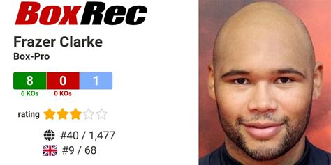 frazer clarke boxrec  Tale of the Tape