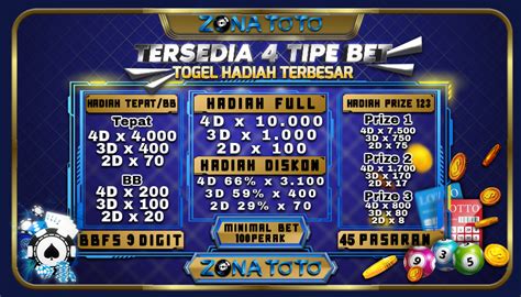 freebet togel 2017  Selain itu AFK77 juga menyediakan promo bonus new member tanpa deposit kepada member barunya yang bisa kalian klaim dengan ketentuan dan syarat di bawah : AFK77: Freebet Gratis Rp 10 Ribu Tanpa Deposit Syarat […] Dewa freebet merekomendasikan situs-situs judi slot online, bola, livecasino, atau togel online terbaik untuk kalian para pecinta slot online dan penjudi online