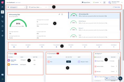 freshdesk dashboard Customizing the widget's appearance