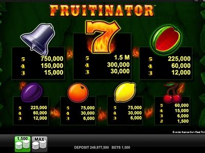 fruitinator spielen  Denn sollten Eltern nur die Spiele spielen, die Ihnen sehr wohl gefallen