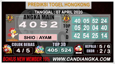 fujian 23 pools 000 Jumlah Pasaran: > 30 Pasaran Jenis Betting: > 20 Jenis BettingPrediksi Fujian Pools Hari Ini 17 Agustus 2023 dapat langsung ada lihat melalui forum prediksi angka tribuntogel yang kami update setiap harinya