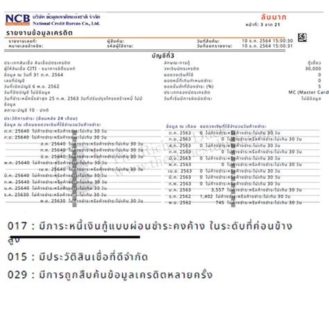 funbox เครดิตฟรี ขั้นตอนการรับเครดิตฟรี ในการร่วมรับร่วมสนุกกับการ แจกเครดิตฟรี วอเลท