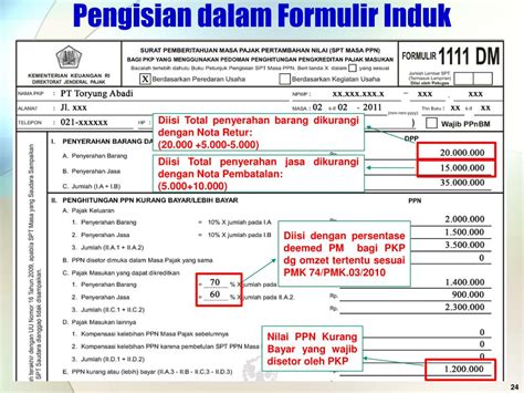 fungsi spt e-SPT adalah aplikasi atau software komputer yang dibuat oleh Direktorat Jenderal Pajak (DJP) untuk memudahkan pembuatan dan pelaporan