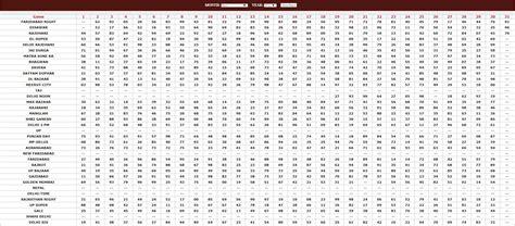 funrep result chart today 1 day ago · Geert Wilders, leader of the Dutch Freedom Party, at an election party in The Hague on Nov