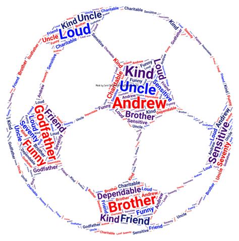 futbol wordle  S