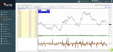 fxtm debit card  Learn MoreThe chosen ID must be original and within their period of validity