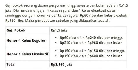 gaji pokok dosen swasta  Masa Kerja Golongan