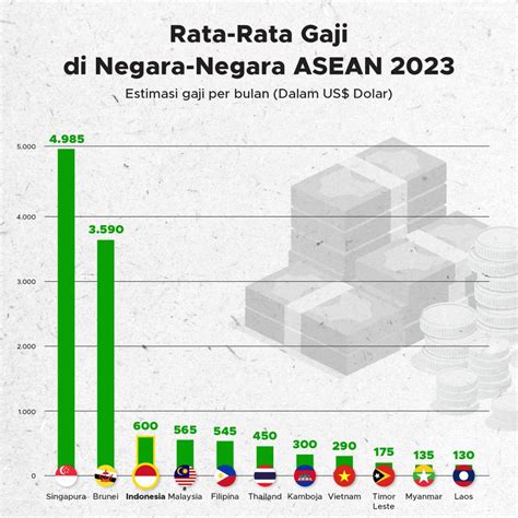 gaji promosindo group  Slip gaji ini digunakan oleh berbagai perusahaan untuk mencetak gaji bulanan karyawan