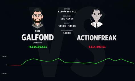 galfond challenge What would Phil Galfond do? 09:30: Update on Galfond Challenge: 11:00: Sponsor: Run It Once: 12:00: EPT Online Final Table: 13:20: EPT Side Event Winners: 15:30: Ryan Feldman & Nick Vertucci join