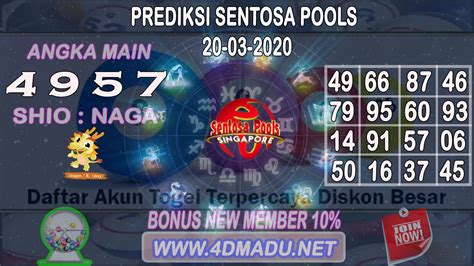 gali kubur syair togel hk Mimpi Melihat Orang Gali Kuburan Togel